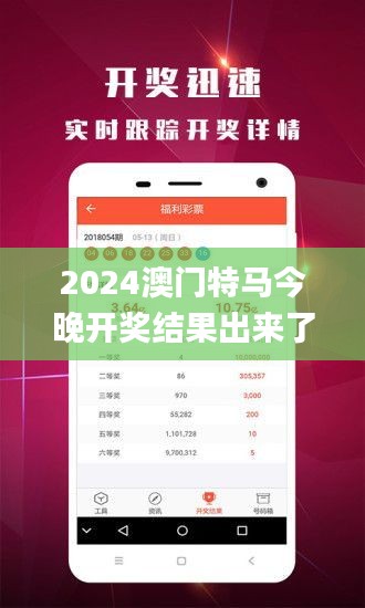 2024澳门特马今晚开奖结果出来了吗图片大全,创造力推广策略_QHD1.682