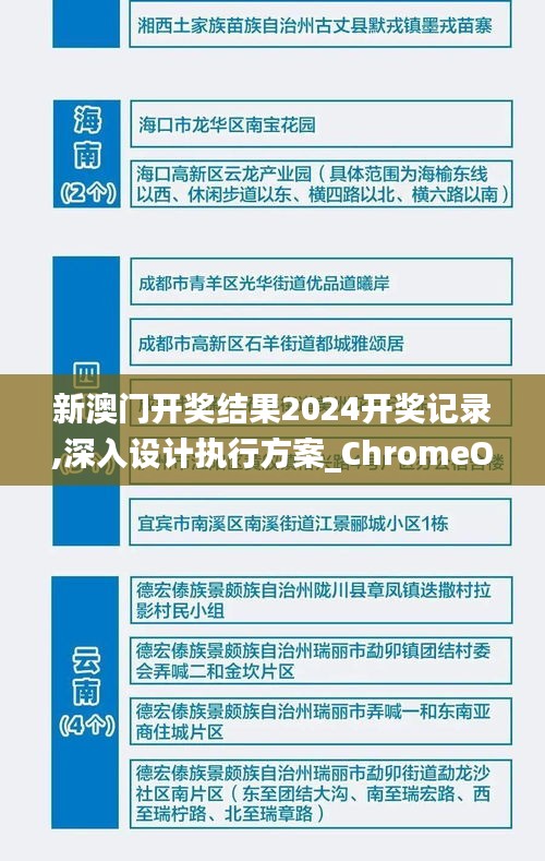 新澳门开奖结果2024开奖记录,深入设计执行方案_ChromeOS9.269