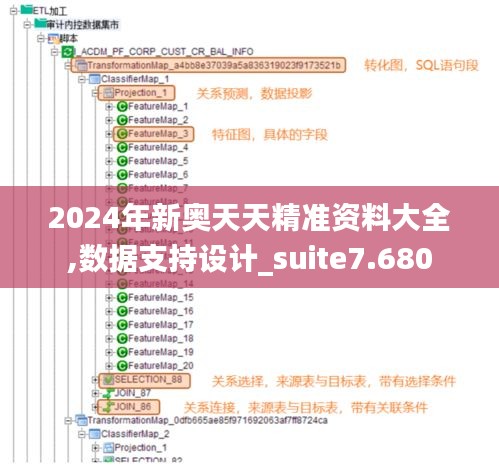 轻徙鸟举 第3页