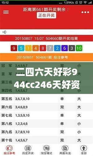 二四六天好彩944cc246天好资料,资源整合策略实施_静态版5.742