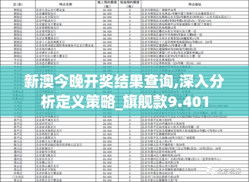 新澳今晚开奖结果查询,深入分析定义策略_旗舰款9.401