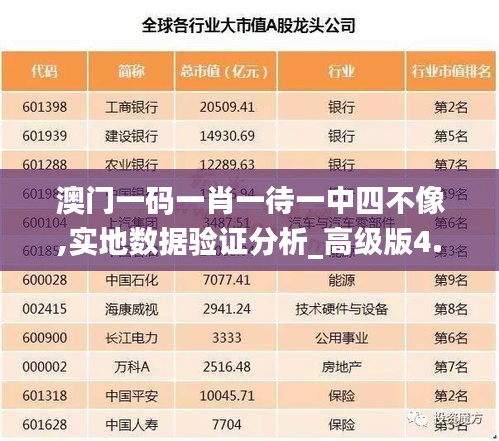 澳门一码一肖一待一中四不像,实地数据验证分析_高级版4.439