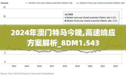 2024年澳门特马今晚,高速响应方案解析_8DM1.543
