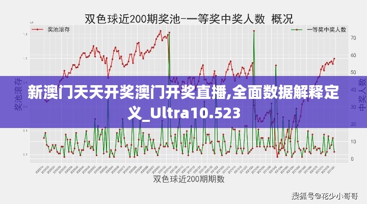 新澳门天天开奖澳门开奖直播,全面数据解释定义_Ultra10.523
