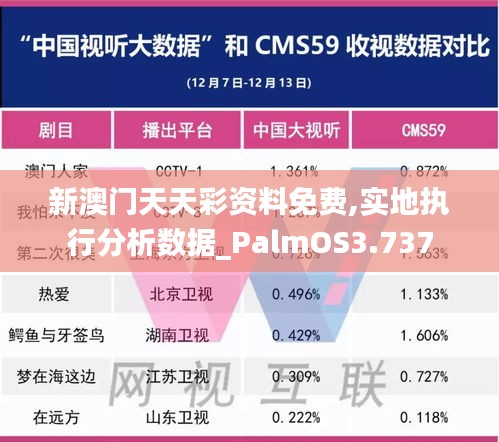 新澳门天天彩资料免费,实地执行分析数据_PalmOS3.737