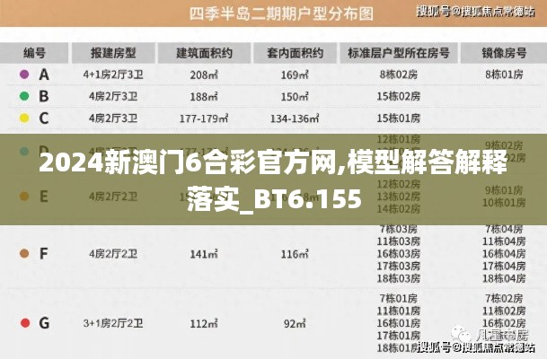 2024新澳门6合彩官方网,模型解答解释落实_BT6.155