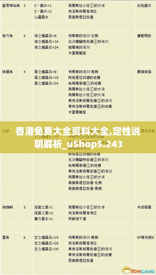 香港免费大全资料大全,定性说明解析_uShop5.243