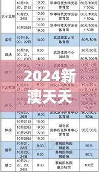 2024新澳天天开奖记录,安全解析方案_专属款17.898