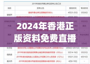 2024年香港正版资料免费直播,经典解析说明_开发版12.151