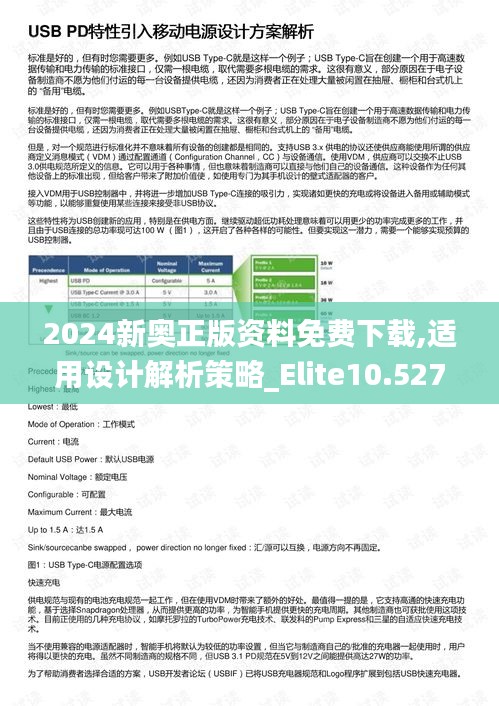 2024新奥正版资料免费下载,适用设计解析策略_Elite10.527