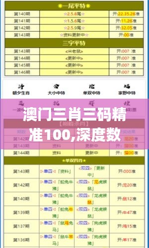 澳门三肖三码精准100,深度数据解析应用_2DM5.348