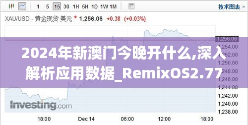 2024年新澳门今晚开什么,深入解析应用数据_RemixOS2.771