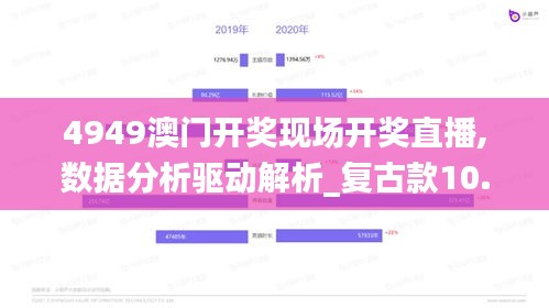 4949澳门开奖现场开奖直播,数据分析驱动解析_复古款10.633