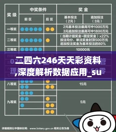 二四六246天天彩资料,深度解析数据应用_suite8.351