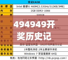 494949开奖历史记录最新开奖记录,整体讲解执行_精英版3.459