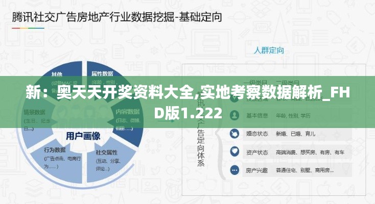 新：奥天天开奖资料大全,实地考察数据解析_FHD版1.222