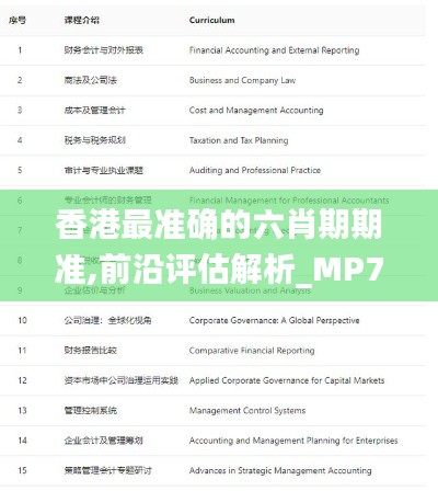 香港最准确的六肖期期准,前沿评估解析_MP7.484