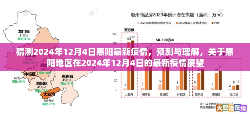 关于惠阳地区在2024年12月4日的最新疫情展望与预测分析