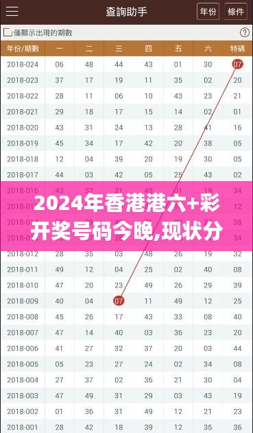 后会难期 第3页