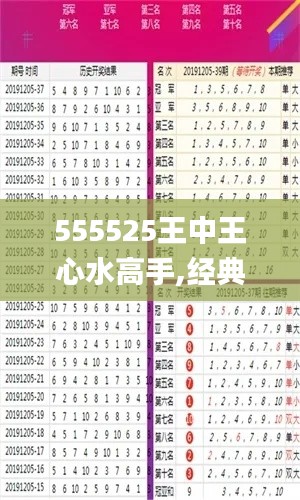 555525王中王心水高手,经典解析说明_Prime9.205