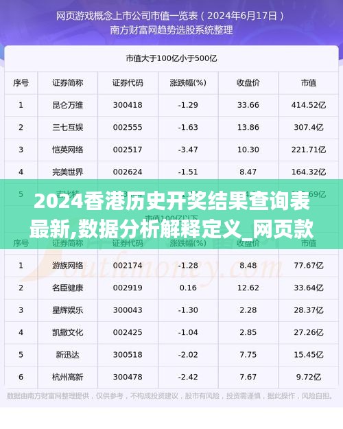 2024香港历史开奖结果查询表最新,数据分析解释定义_网页款6.118