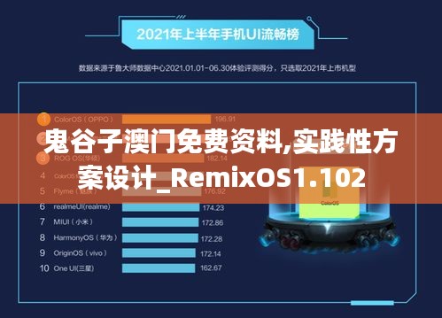 鬼谷子澳门免费资料,实践性方案设计_RemixOS1.102