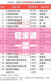 管家婆一票一码100正确张家港,精细化解读说明_冒险版3.545
