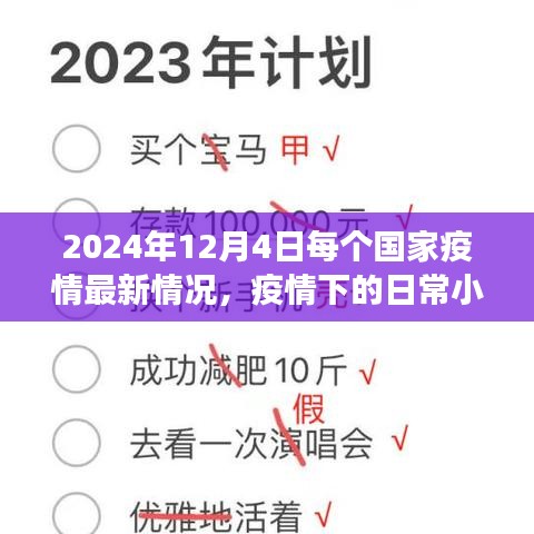 全球疫情观察日记，2024年12月4日各国疫情最新情况及日常小确幸