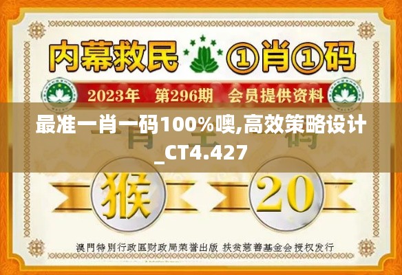 最准一肖一码100%噢,高效策略设计_CT4.427