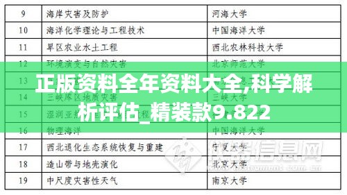 正版资料全年资料大全,科学解析评估_精装款9.822