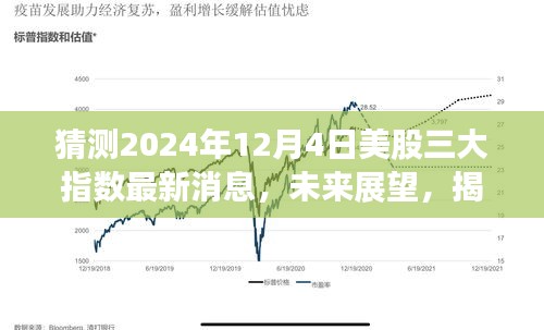 揭秘猜测的2024年12月4日美股三大指数最新消息，未来展望与变化成就自信与梦想之路