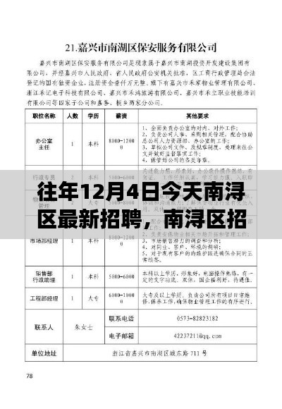 南浔区招聘热潮，启程职场新征程，学习变化成就梦想