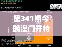 第341期今晚澳门开特马,精细设计解析_HT3.314