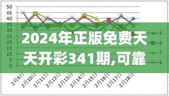 2024年正版免费天天开彩341期,可靠数据评估_豪华款6.772