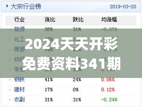 2024天天开彩免费资料341期,全面数据执行方案_精英款5.346