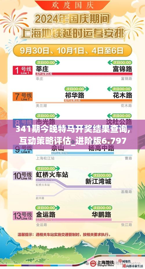 341期今晚特马开奖结果查询,互动策略评估_进阶版6.797