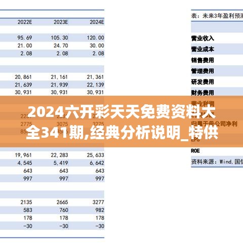 2024六开彩天天免费资料大全341期,经典分析说明_特供款8.124