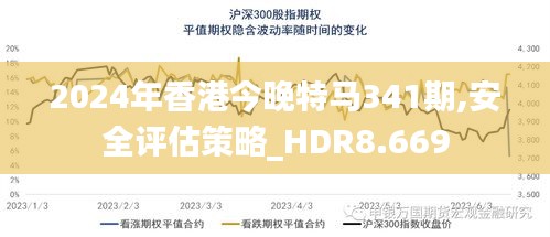 2024年香港今晚特马341期,安全评估策略_HDR8.669