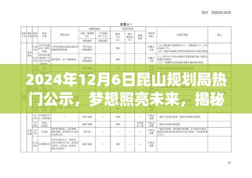 揭秘昆山规划局热门公示背后的励志故事，梦想照亮未来之路（日期，2024年12月6日）