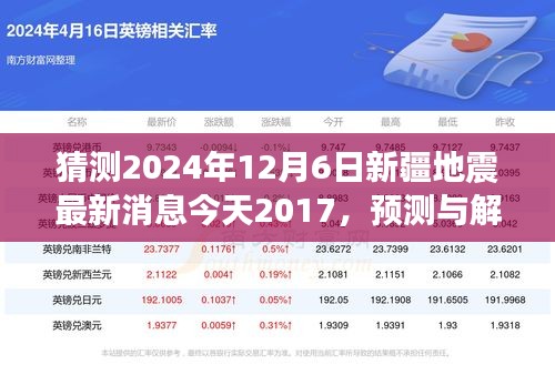 关于新疆未来地震的最新消息及影响分析，预测与解读（以2024年12月6日为时间点）