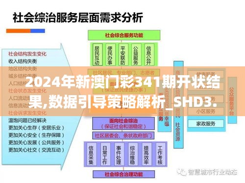 炙手可热 第2页