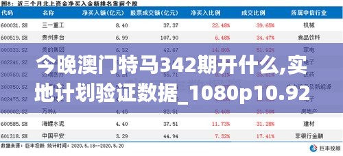 今晚澳门特马342期开什么,实地计划验证数据_1080p10.921