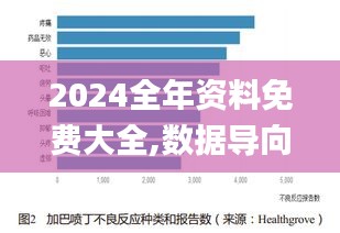 2024全年资料免费大全,数据导向计划设计_挑战款10.262
