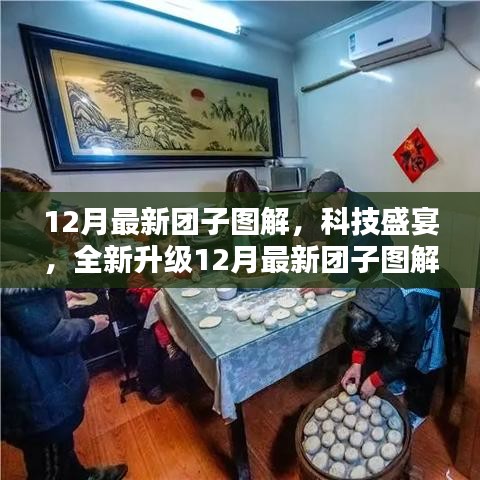科技盛宴来袭，最新团子图解智能设备重塑未来生活体验