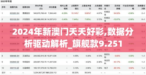 2024年新澳门夭夭好彩,数据分析驱动解析_旗舰款9.251