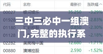 三中三必中一组澳门,完整的执行系统评估_R版6.575