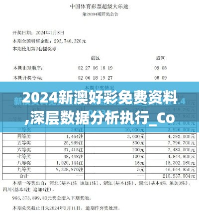 2024新澳好彩免费资料,深层数据分析执行_Console5.194