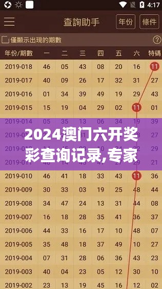 2024澳门六开奖彩查询记录,专家解读说明_T3.424