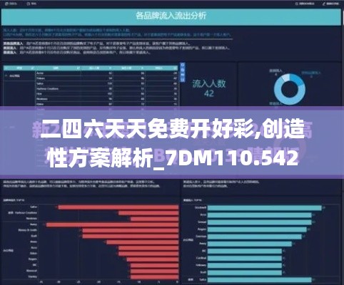 二四六天天免费开好彩,创造性方案解析_7DM110.542