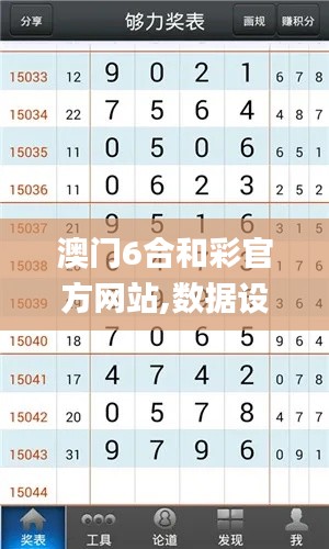 澳门6合和彩官方网站,数据设计驱动解析_战斗版3.777